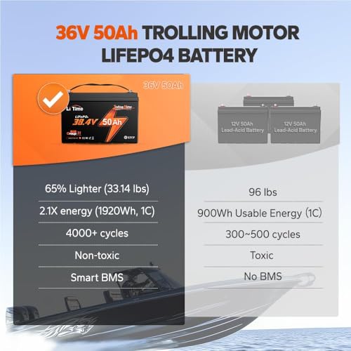 LiTime 36V 50Ah LiFePO4 Trolling Motor Battery with Charger L15186