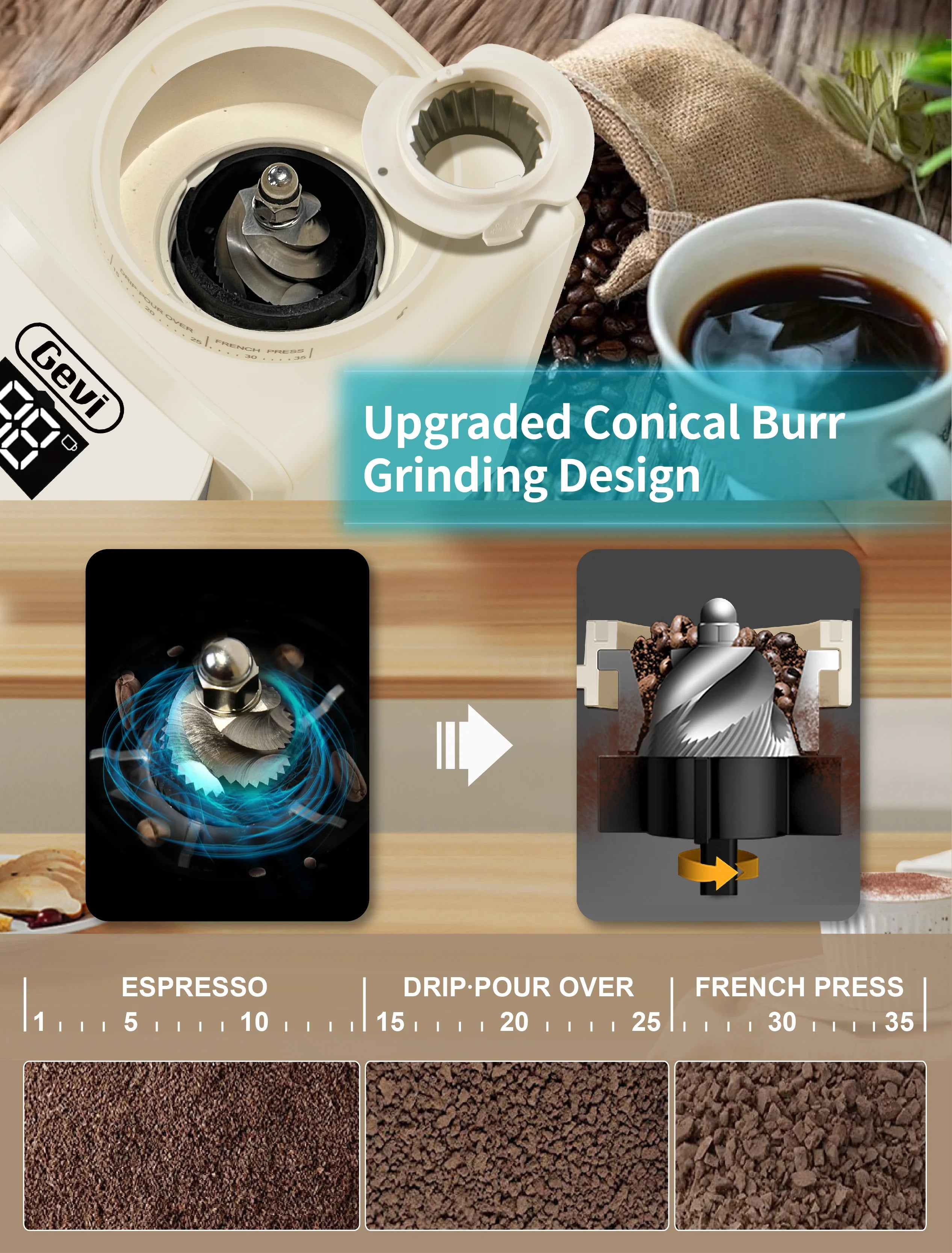 Gevi 20 Bar Espresso Machine with Burr Coffee Grinder G4628
