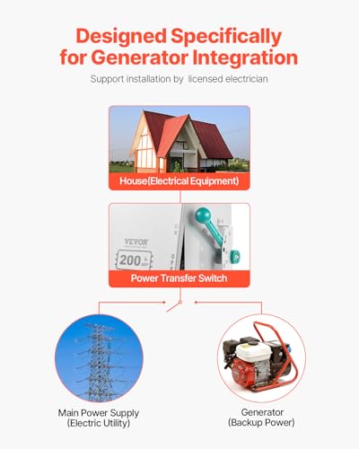 VEVOR 200A Generator Transfer Switch, 48000W Manual Double-Throw, 120/240V, NEMA 3R O290