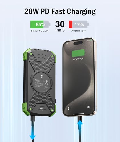 BLAVOR Solar Charger Power Bank 10,000mAh, Wireless, 20W USB-C S38060