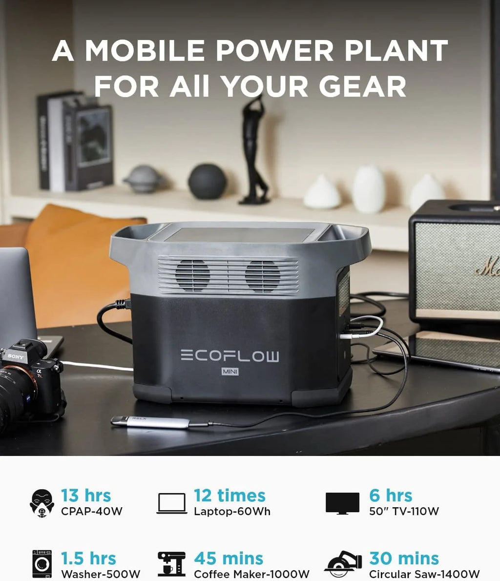 EcoFlow DELTA Mini Portable Power Station 882Wh Solar Generator I47146