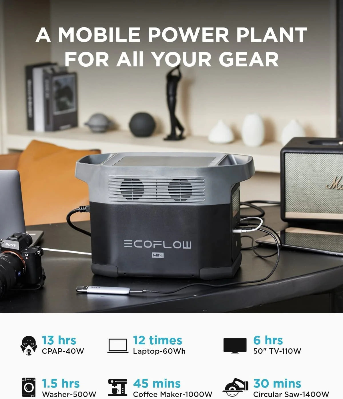 EcoFlow DELTA Mini Portable Power Station 882Wh Solar Generator I47146