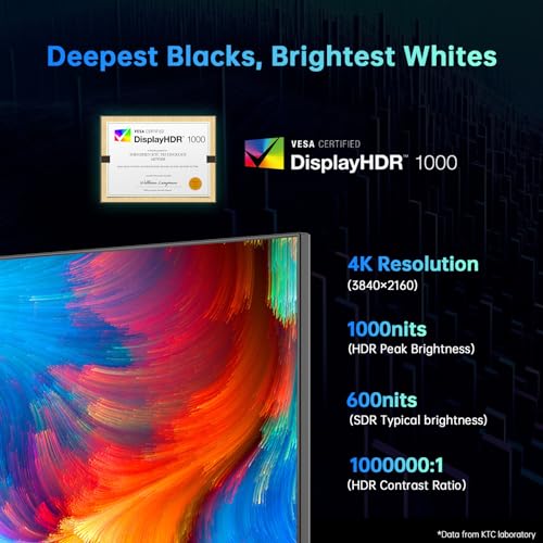 32 Inch 4K Smart Monitor with Google TV, Dolby Audio, HDR, KVM, USB-C 65W PD C7046