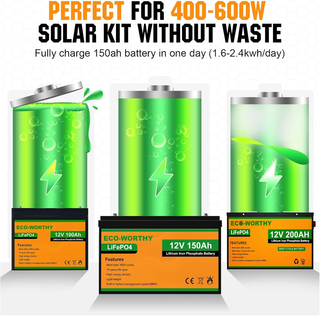 ECO-WORTHY 12V 150AH LiFePO4 Lithium Battery with BMS for RV, Marine, Solar C8015