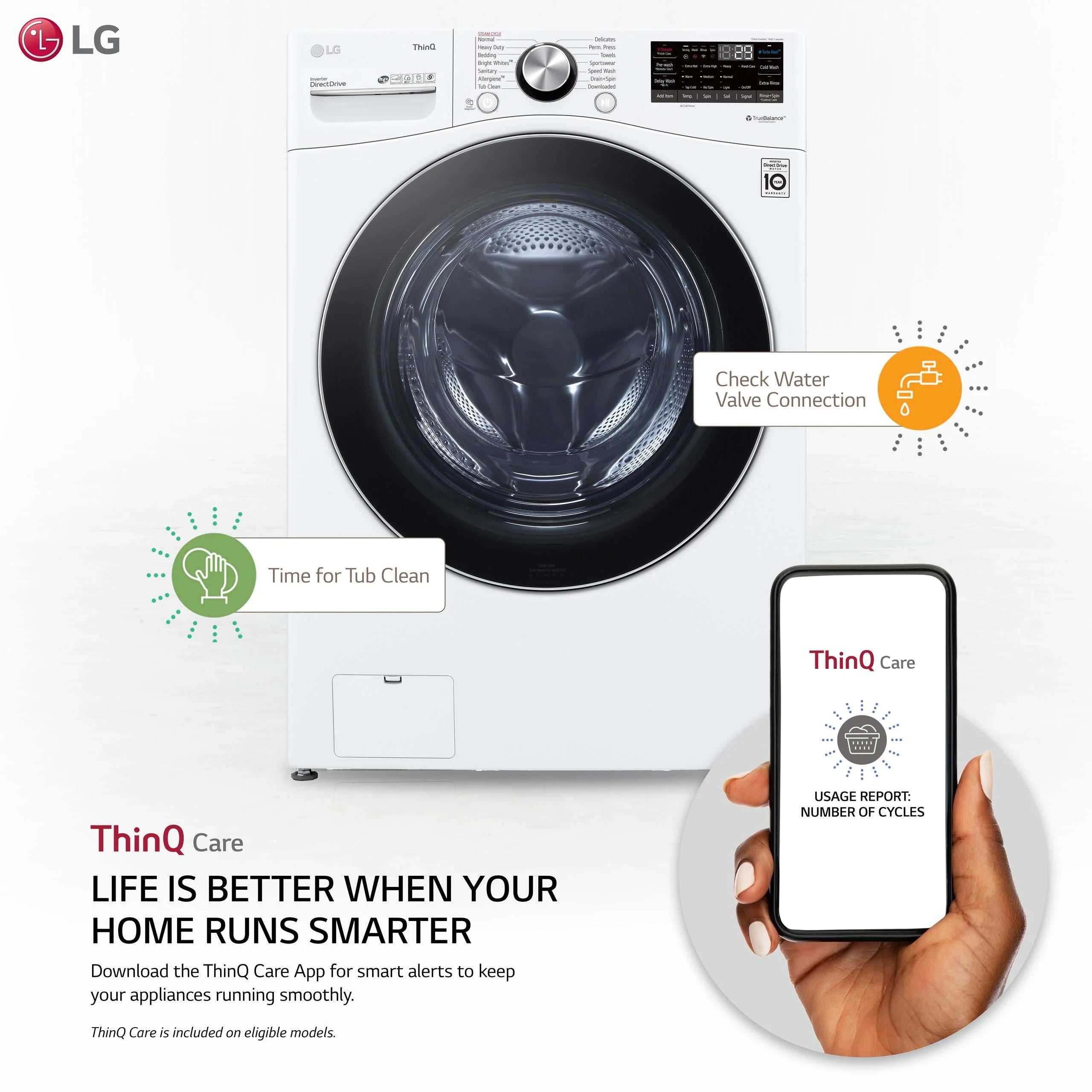 LG WM4200HWA 5.0 Cu. Ft. Smart Front Load Washer with TurboWash 360° O494021
