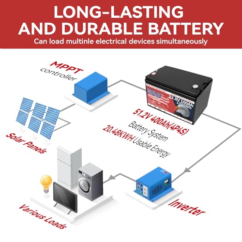 12V 100Ah LiFePO4 Battery Group 31 with Low-Temp Protection and Smart BMS V57851