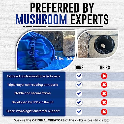 Still Air Box Mycology Mushroom Grow Box by USA Mycologists Y4511