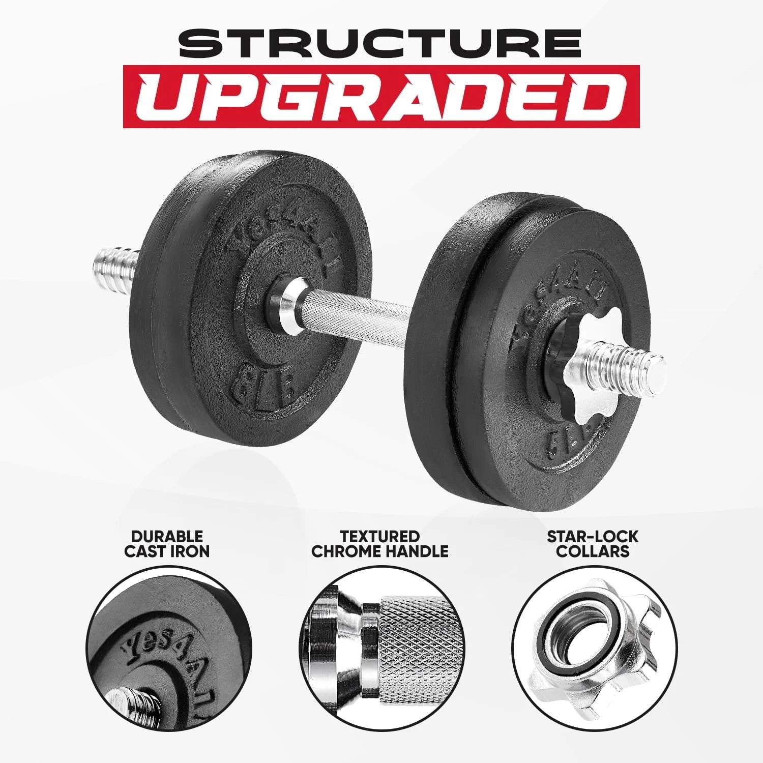 Yes4All 200 lbs Adjustable Dumbbell Set, Cast Iron Pair D6439