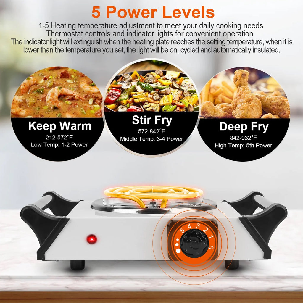 iMounTEK 1000W Electric Single Burner Portable Hot Plate with 5 Temperature Adjustments, White A6018