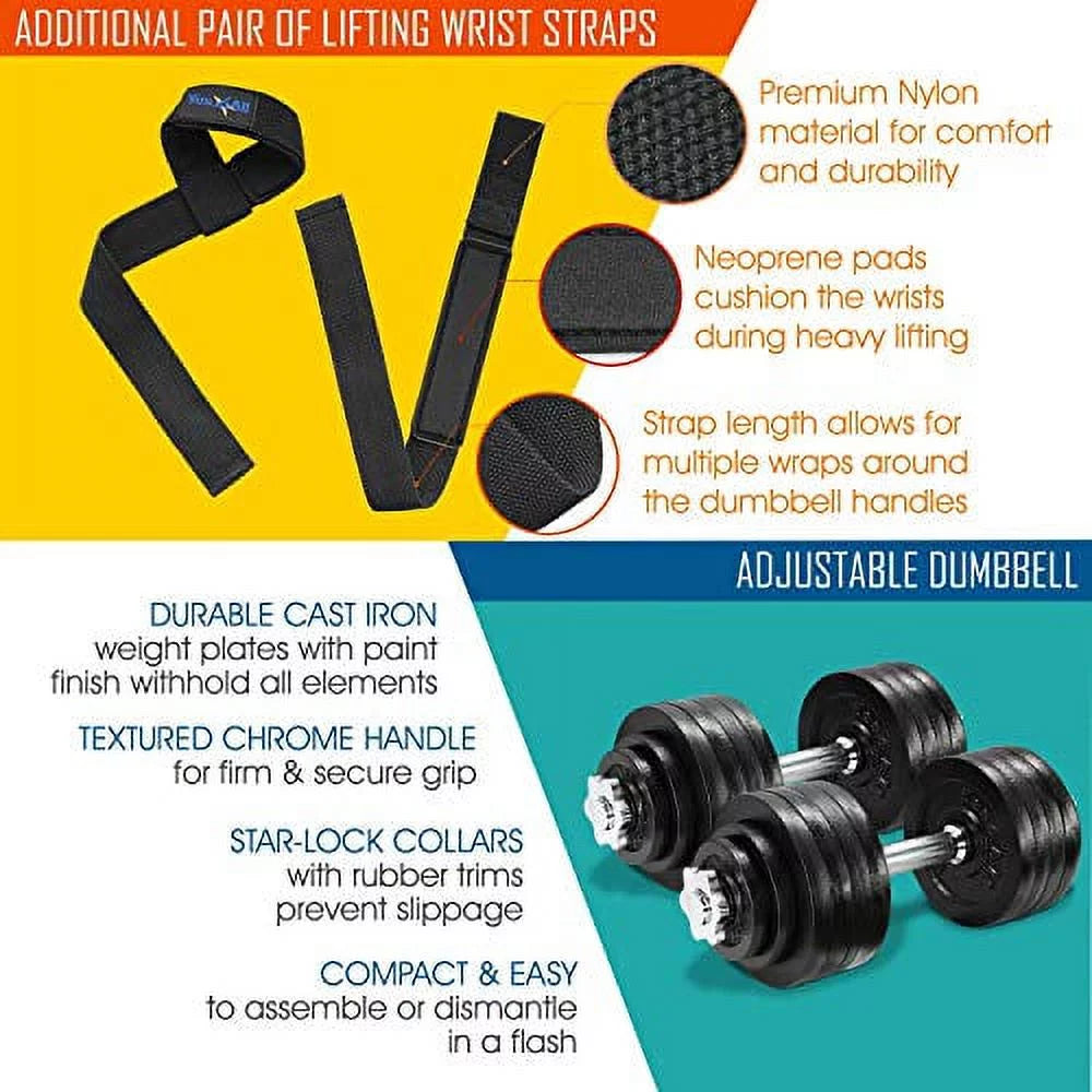 Yes4All 200 lbs Adjustable Dumbbell Set, Cast Iron Pair D6439