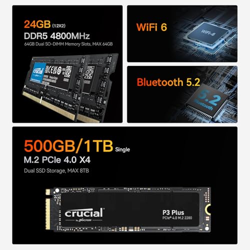 Beelink SER5 Mini PC AMD Ryzen 5 5500U 32GB DDR4 500GB NVMe SSD H29671