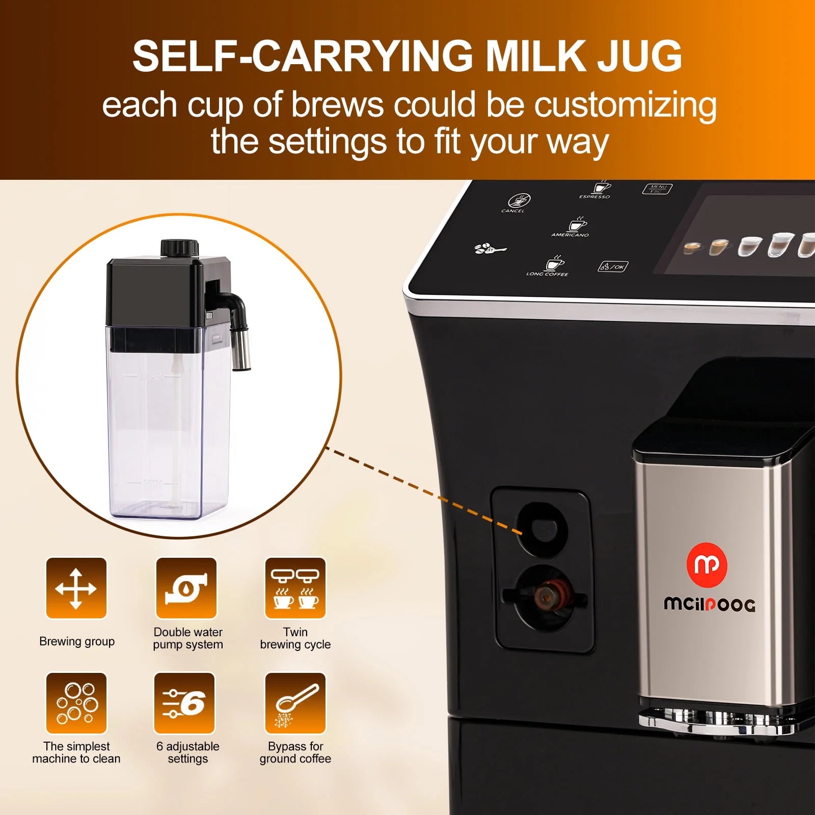 Mcilpoog Super Automatic Espresso Coffee Machine with Grinder and Milk Frother G74492