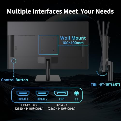 32 Inch 4K Smart Monitor with Google TV, Dolby Audio, HDR, KVM, USB-C 65W PD C7046