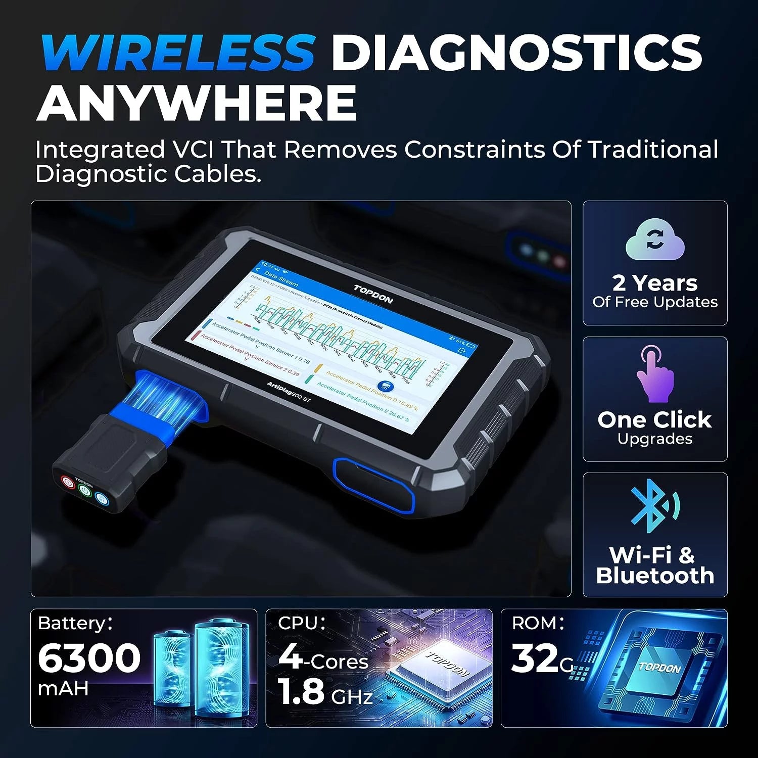 TOPDON AD900BT OBD2 Scanner Bidirectional Car Diagnostic Tool with ECU Coding D745