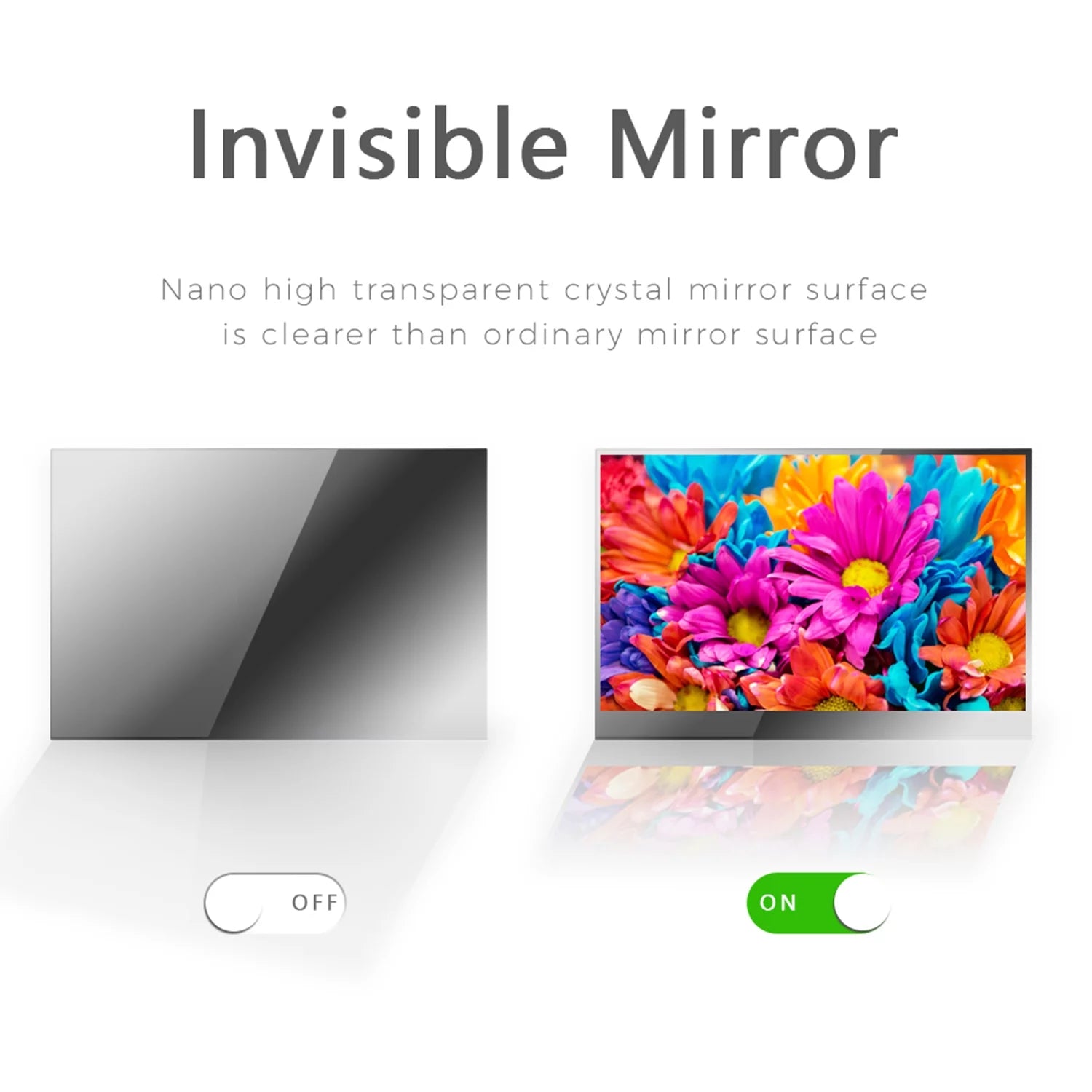 Elecsung 27 inch Smart LED Bathroom TV WiFi Waterproof Bluetooth T628