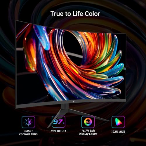32 Inch 4K Smart Monitor with Google TV, Dolby Audio, HDR, KVM, USB-C 65W PD C7046