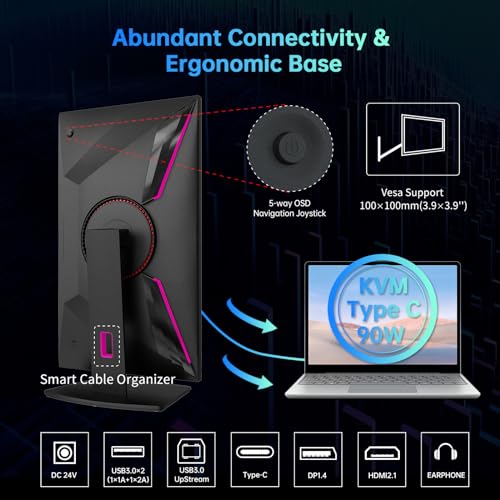 32 Inch 4K Smart Monitor with Google TV, Dolby Audio, HDR, KVM, USB-C 65W PD C7046