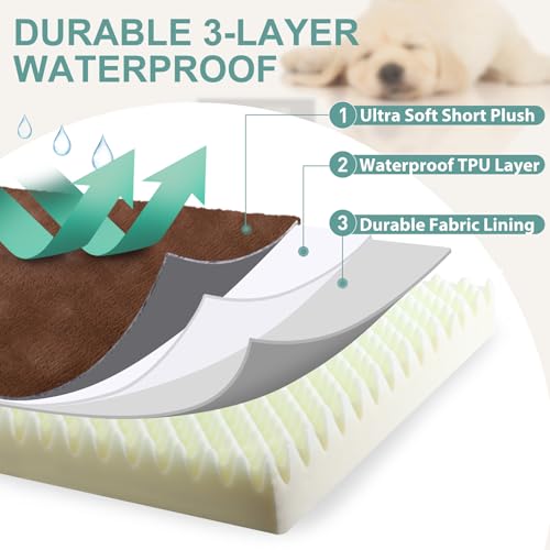 Vonabem Waterproof Dog Bed Large Medium Sized Dogs Outdoor Orthopedic Crate Pad Washable Gray 35"x22" C409