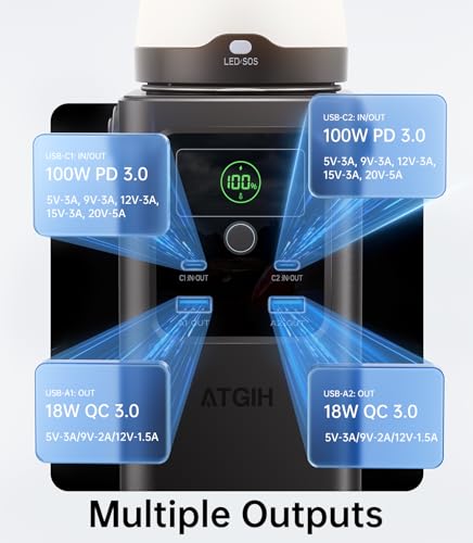 Camping Portable Power Station 198.4Wh LiFePO4 Battery with USB-C Output X56637