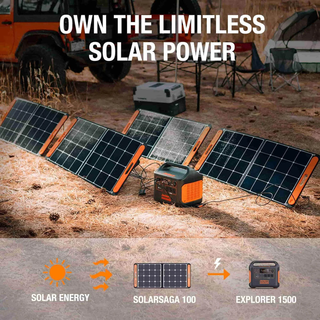 Jackery Solar Generator 1500 Portable Power Kit with 4 SolarSaga 100W Panels Q146