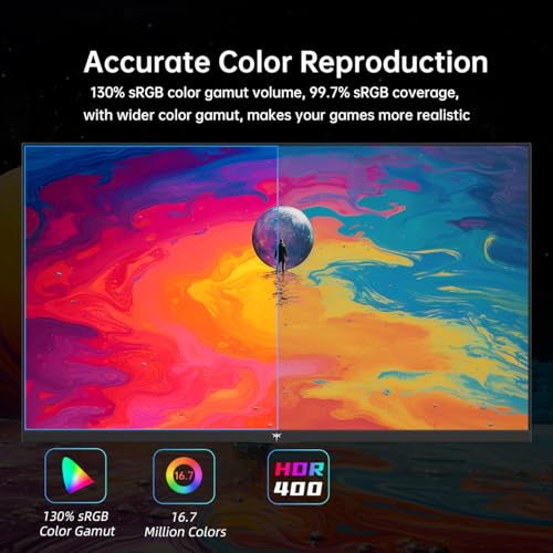 32 Inch 4K Smart Monitor with Google TV, Dolby Audio, HDR, KVM, USB-C 65W PD C7046