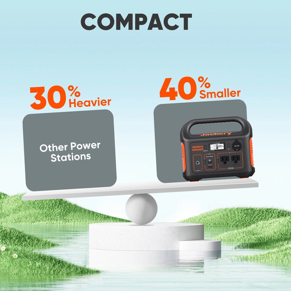 Jackery Portable Power Station 293Wh Lithium Battery 300W C634951