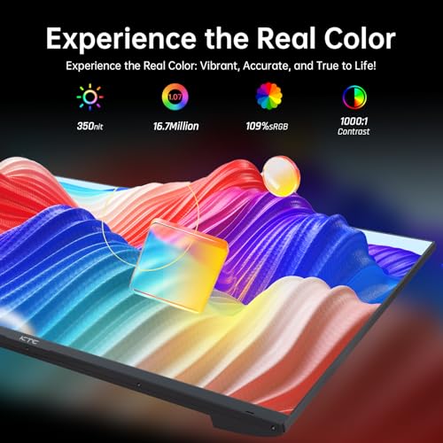 32 Inch 4K Smart Monitor with Google TV, Dolby Audio, HDR, KVM, USB-C 65W PD C7046