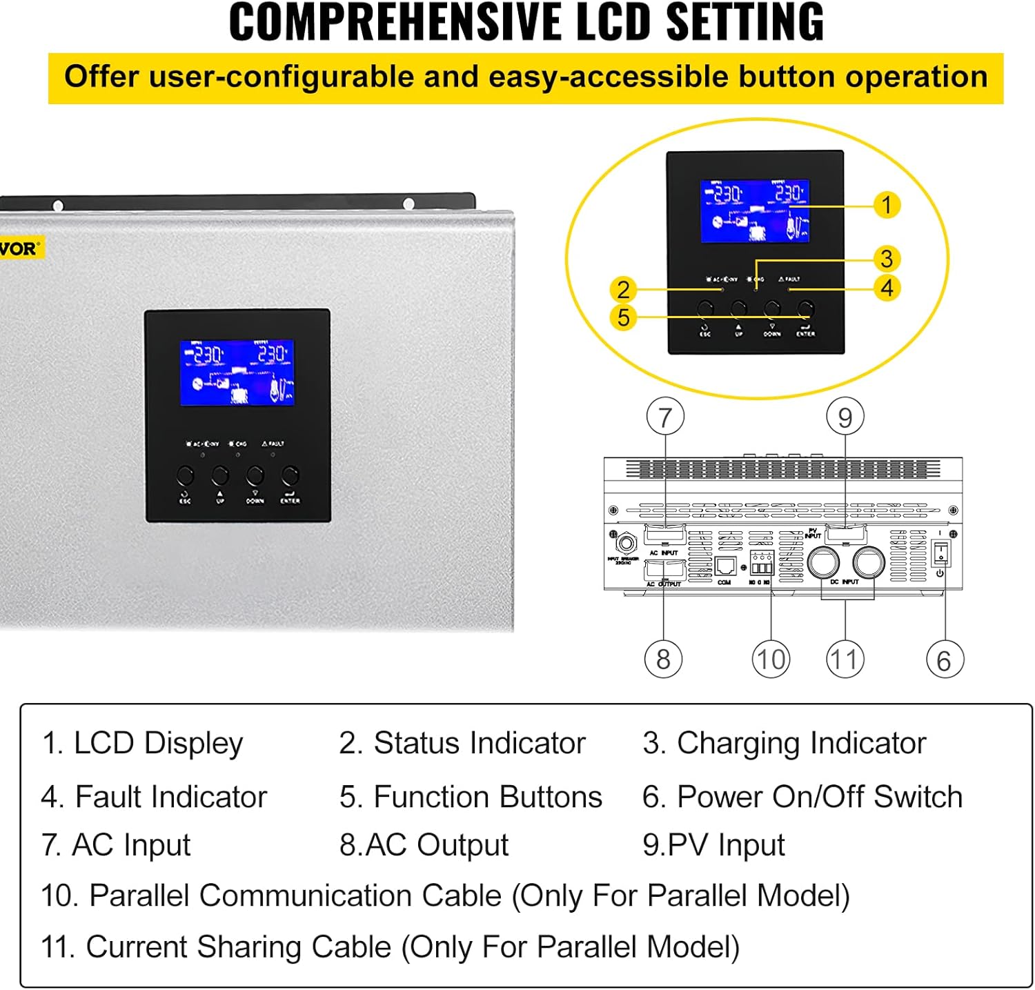 VEVOR Hybrid Solar Inverter 3KVA 2400W Pure Sine Wave Off-Grid 24VDC to 110VAC U169308