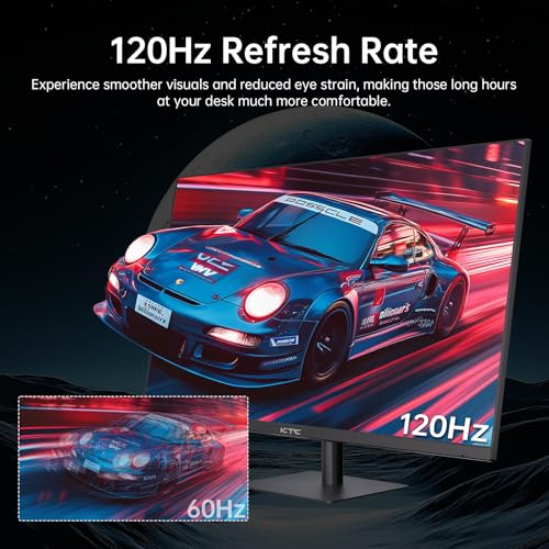 32 Inch 4K Smart Monitor with Google TV, Dolby Audio, HDR, KVM, USB-C 65W PD C7046