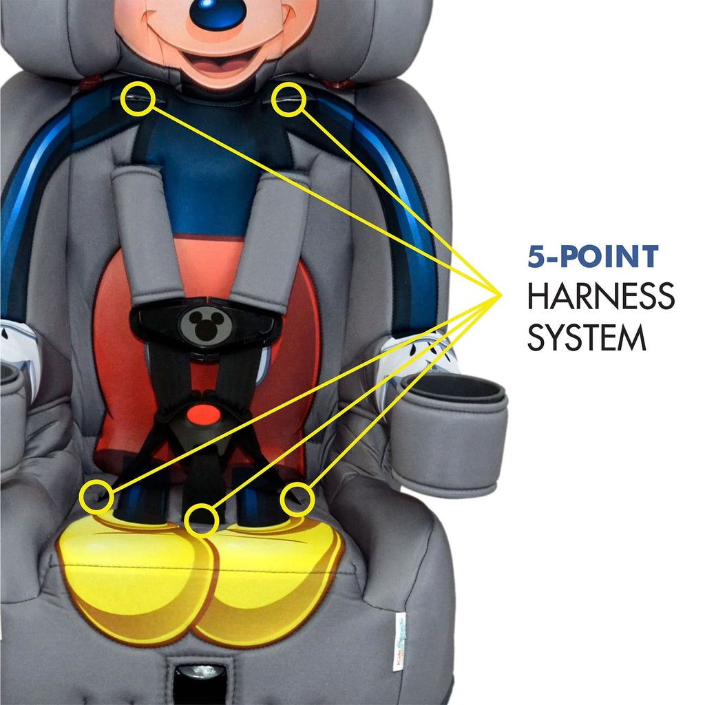 KidsEmbrace Combination Harness Booster Car Seat, Marvel Avengers Captain America Q1832