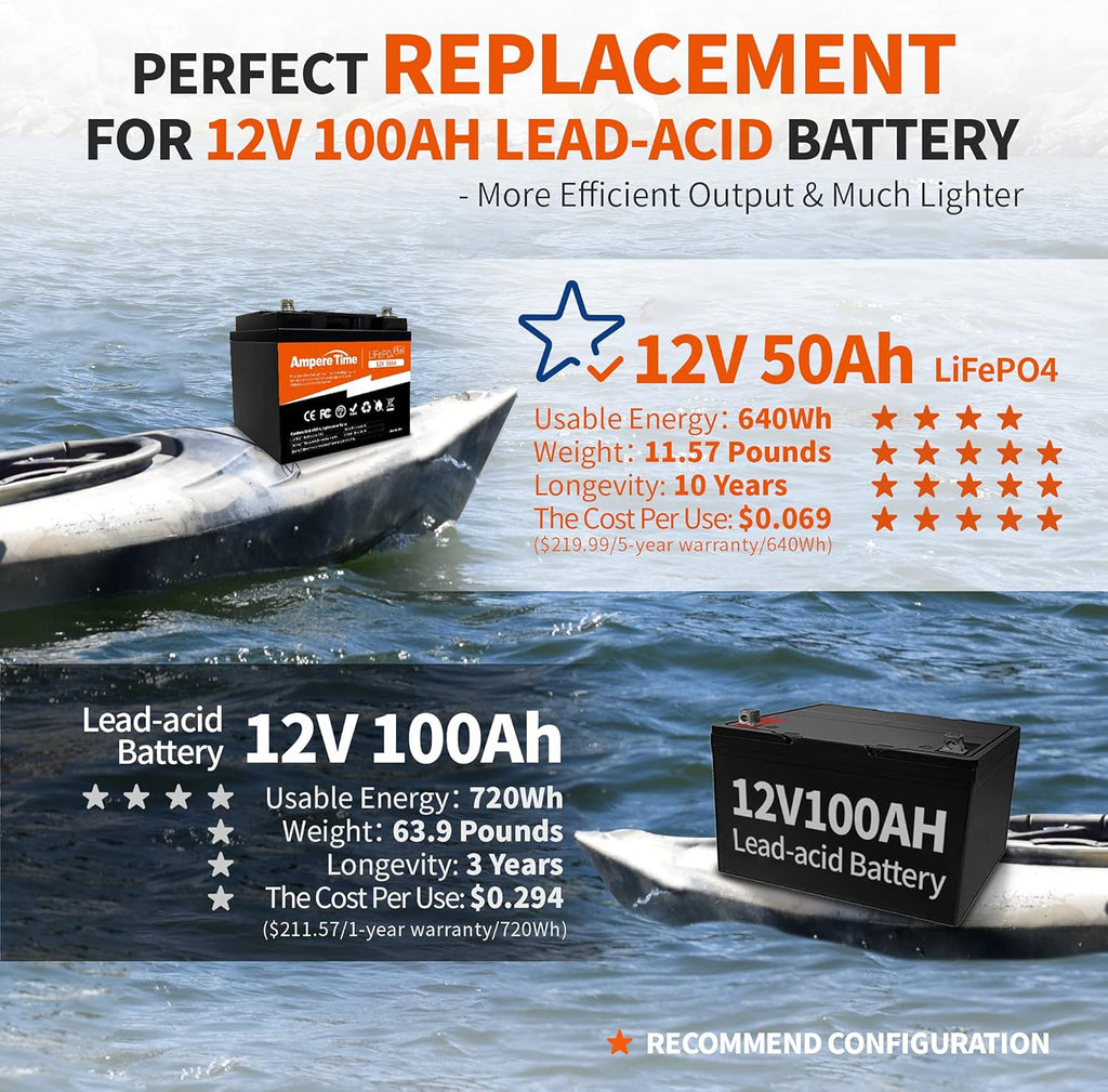 Ampere Time 12V 200Ah Plus LiFePO4 Battery with 200A BMS N84511