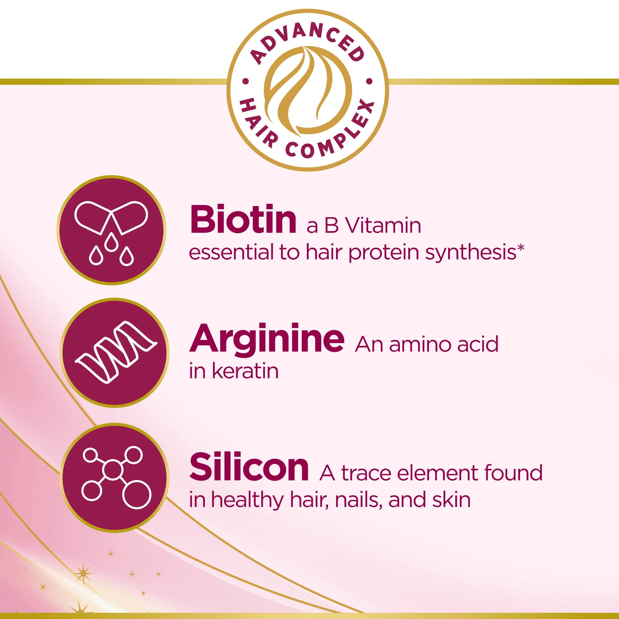 Nature's Bounty Optimal Solutions Hair Growth Supplement for Women with Biotin, 30 Capsules A372744