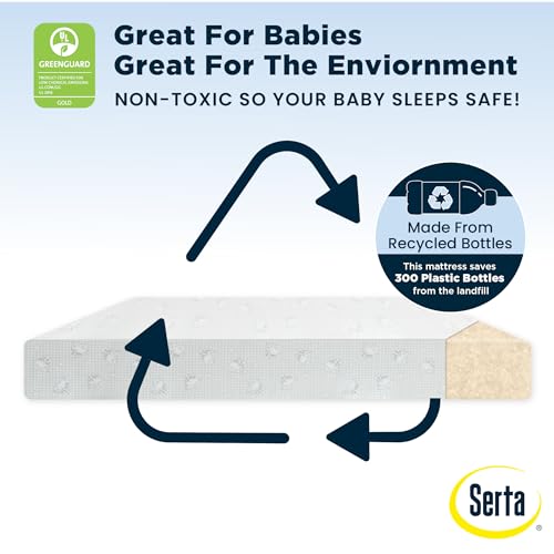Serta Perfect Slumber Dual Sided Crib and Toddler Mattress Waterproof Hypoallergenic Z38361