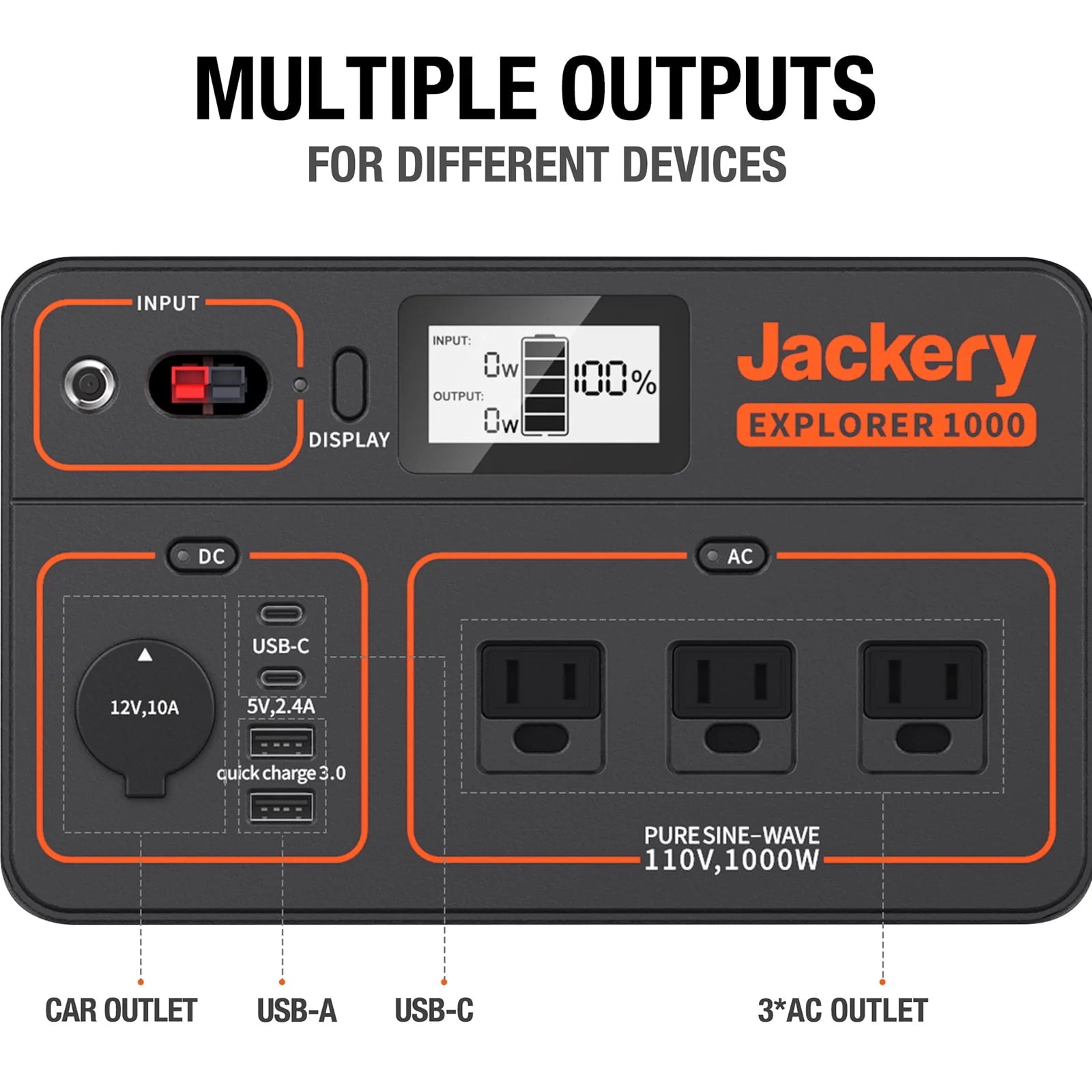 Jackery Explorer 1000 Portable Power Station, 1002Wh, 3x1000W AC Outlets C17303