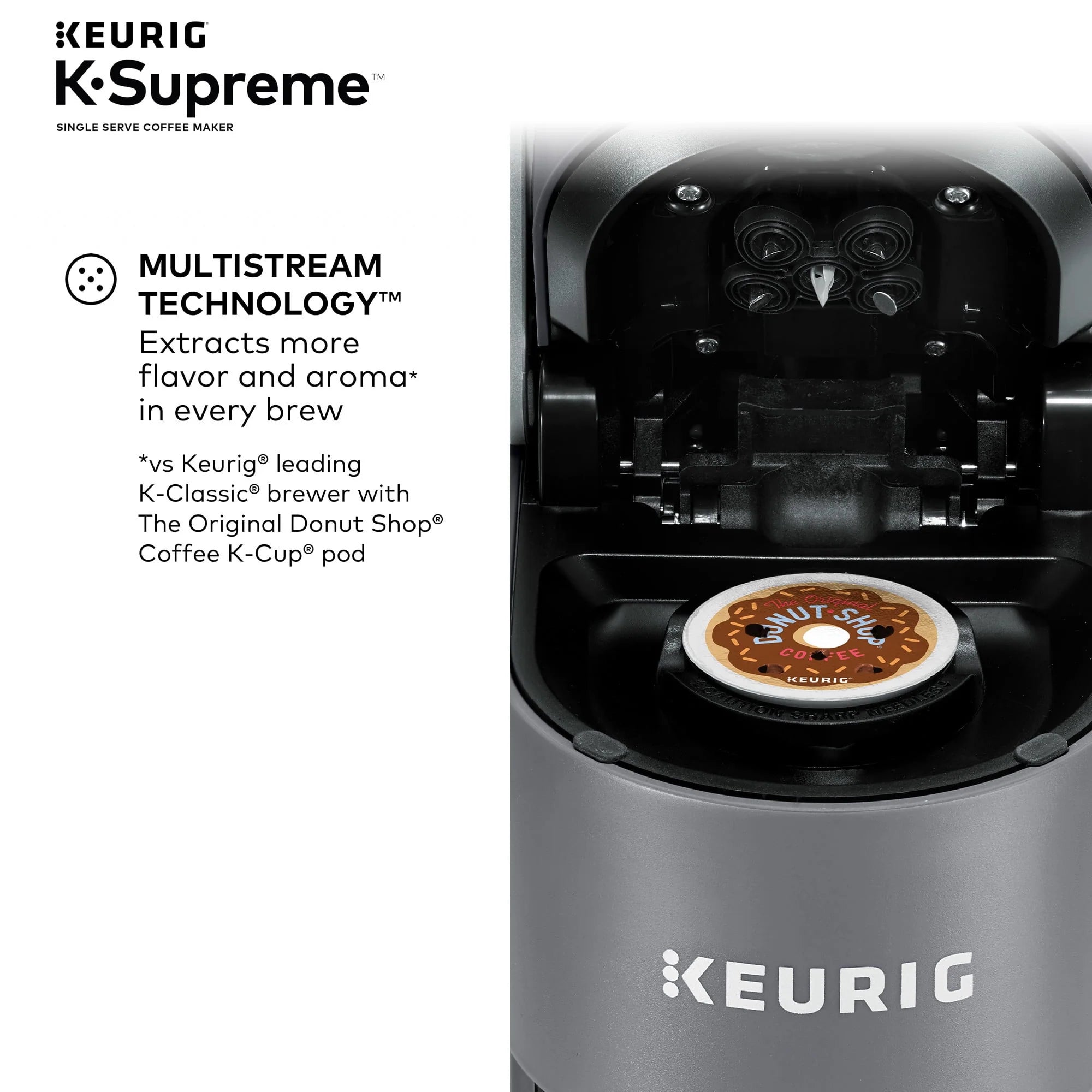 Keurig® K-Supreme Single Serve K-Cup Pod Coffee Maker, Gray N1912