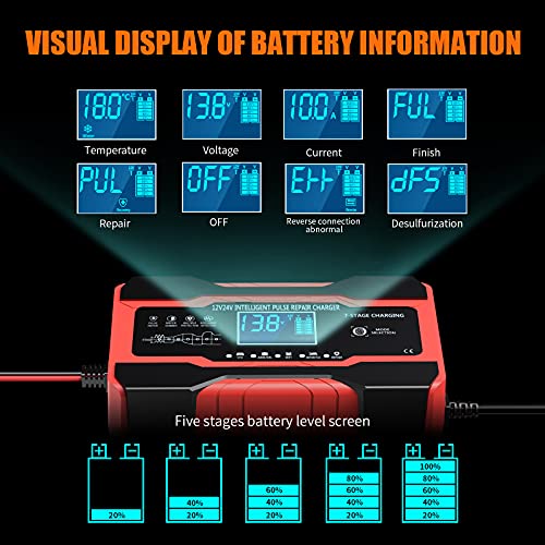 YONHAN Battery Charger 10-Amp 12V/24V Fully-Automatic Smart Car Battery Charger G4913