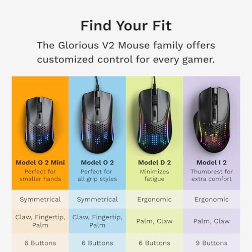 Glorious Gaming Model D 2 Wireless Ergonomic Mouse, 66g, White V612