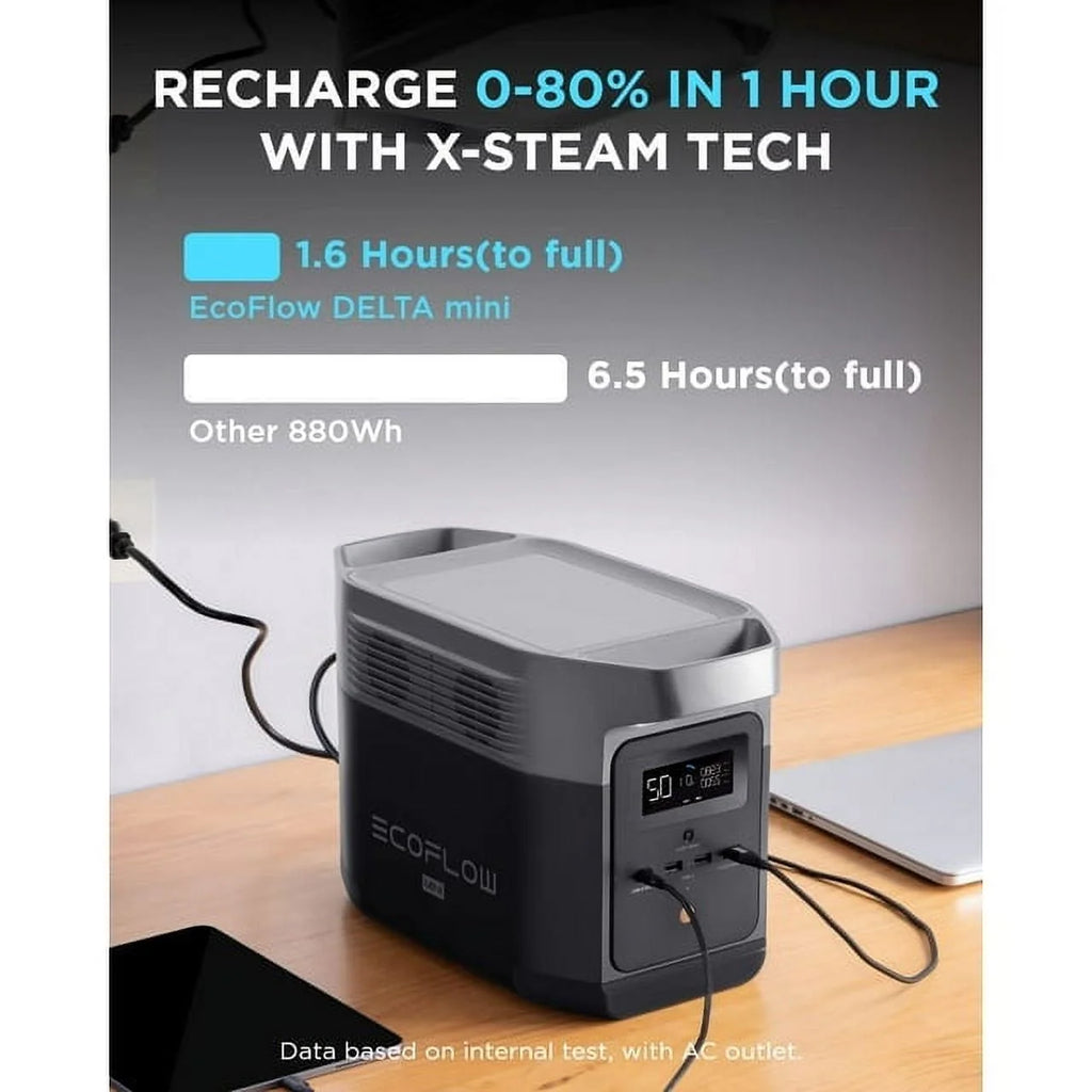 EcoFlow DELTA Mini Portable Power Station 882Wh Solar Generator I47146