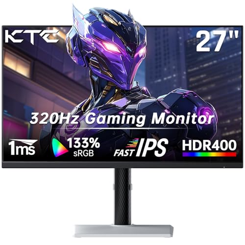 32 Inch 4K Smart Monitor with Google TV, Dolby Audio, HDR, KVM, USB-C 65W PD C7046