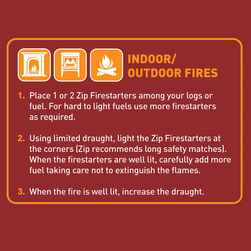 Zip Firestarters 12 Pack for Wood or Charcoal U543148