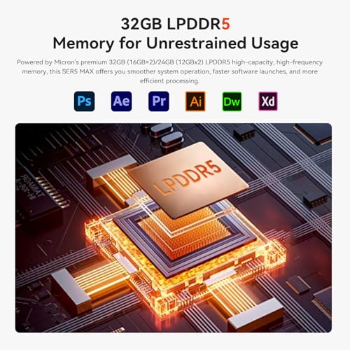 Beelink SER5 Mini PC AMD Ryzen 5 5500U 32GB DDR4 500GB NVMe SSD H29671