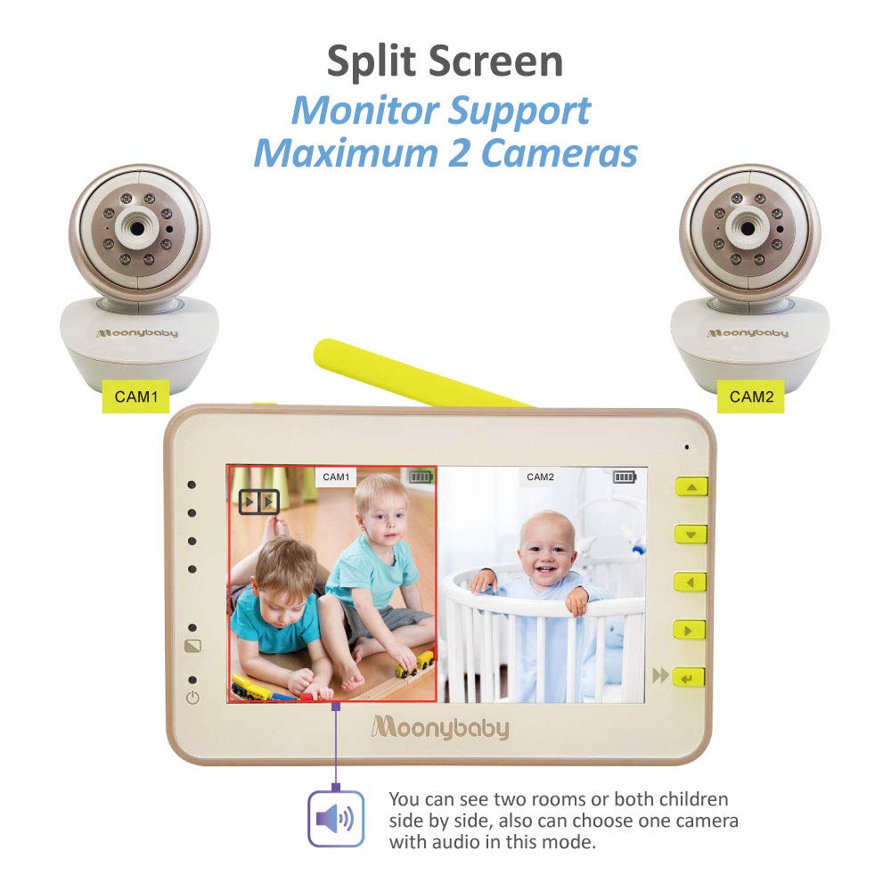 Moonybaby Split 55 Baby Monitor with 2 Cameras, Split Screen, No WiFi, Pan Tilt, 4.3" Monitor T680139