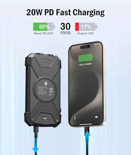 BLAVOR Solar Charger Power Bank 10,000mAh, Wireless, 20W USB-C S38060