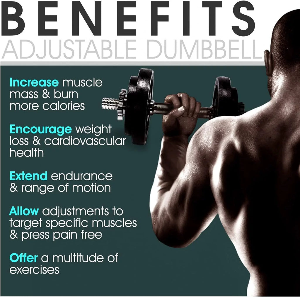 Yes4All 200 lbs Adjustable Dumbbell Set, Cast Iron Pair D6439