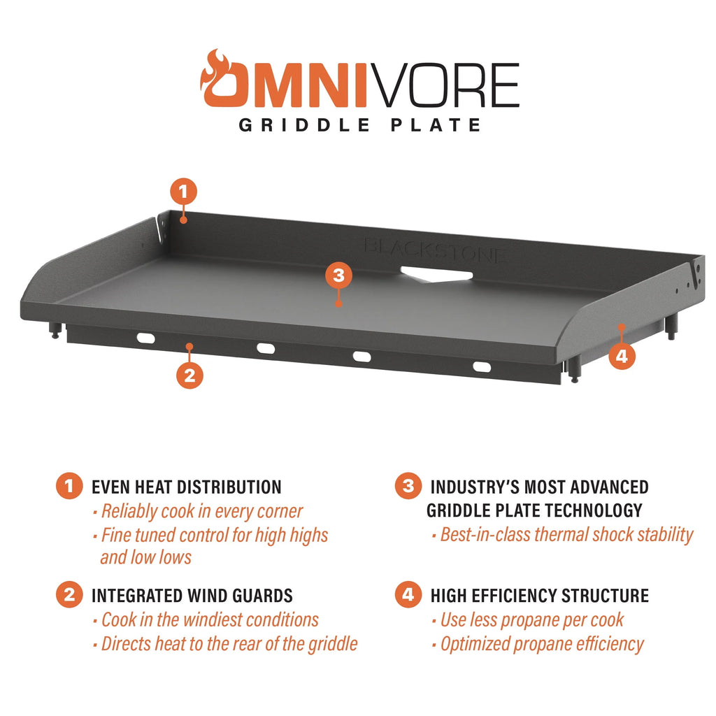 Blackstone 4-Burner 36 Propane Griddle with Hard Cover Z88651