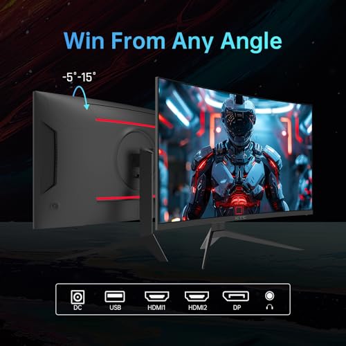 32 Inch 4K Smart Monitor with Google TV, Dolby Audio, HDR, KVM, USB-C 65W PD C7046
