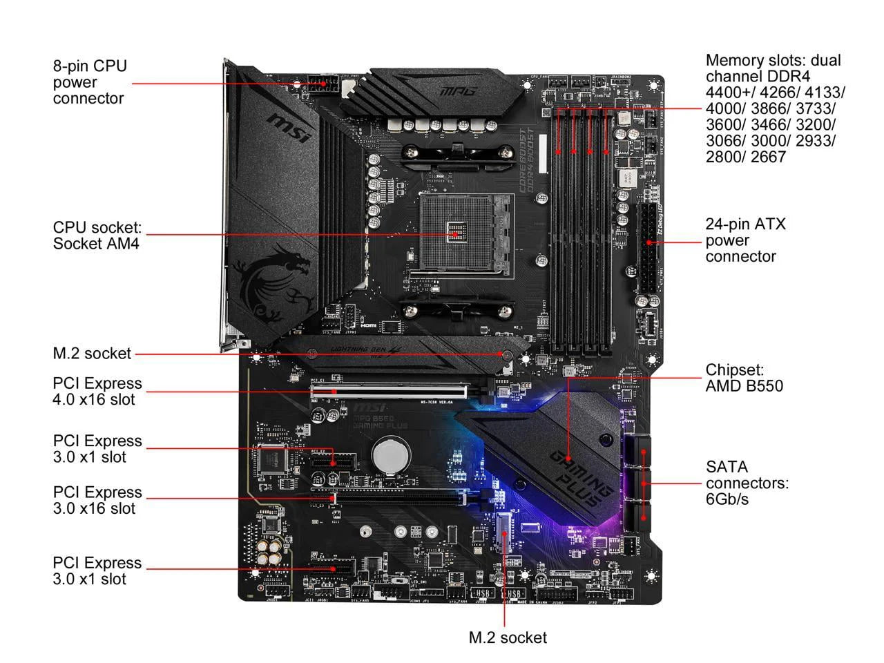 MSI MPG B550 Gaming Plus AM4 ATX AMD Motherboard Y999
