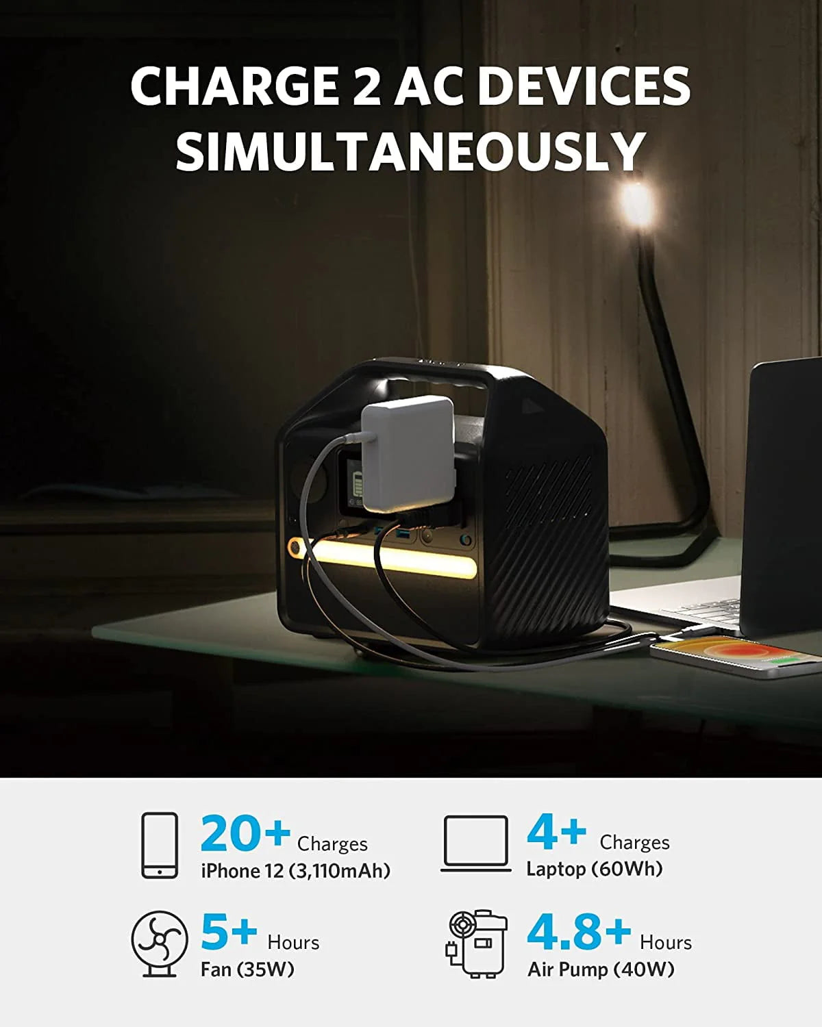 Anker PowerHouse 521 Power Station 256Wh 200W O67783