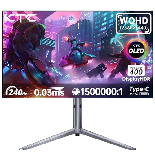 32 Inch 4K Smart Monitor with Google TV, Dolby Audio, HDR, KVM, USB-C 65W PD C7046