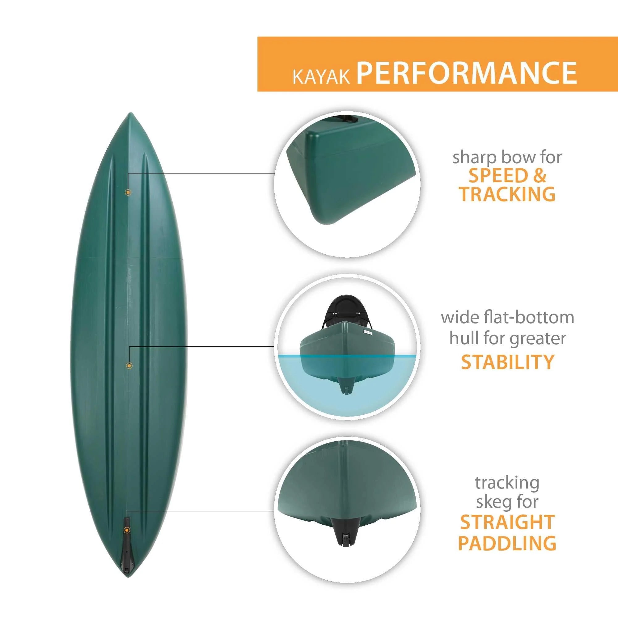 Lifetime Wasatch 130 Canoe Forest Green W575